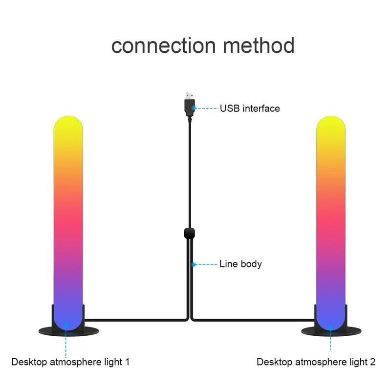 Diagram showing connection method for two desktop atmosphere lights with USB interface.