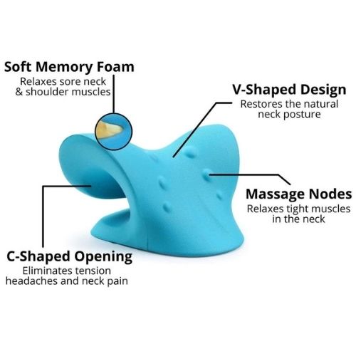 Blue neck pillow with features labeled on a white background