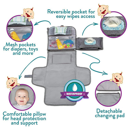 Baby organizer with various features highlighted, including reversible pocket, mesh pockets, waterproof label, and detachable changing pad.