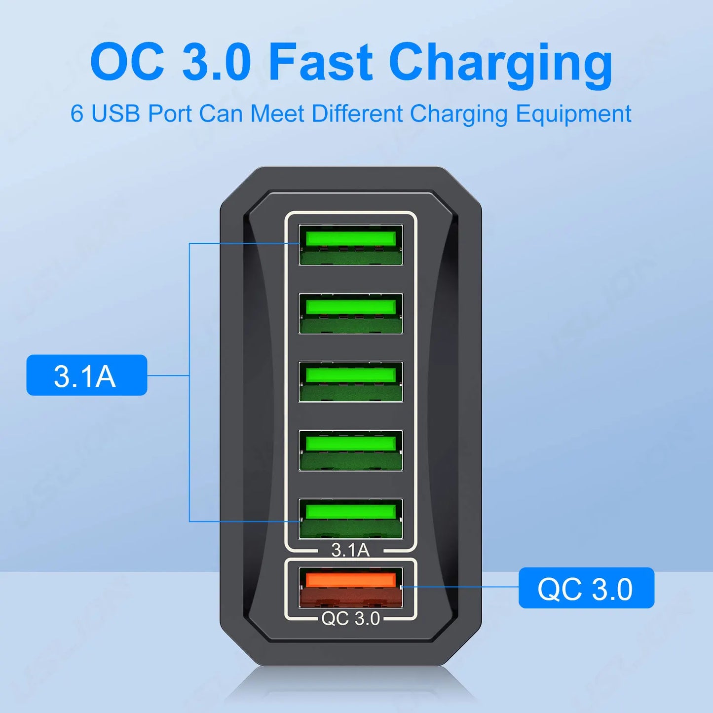 6 USB port charging station with fast charging capabilities on a blue background