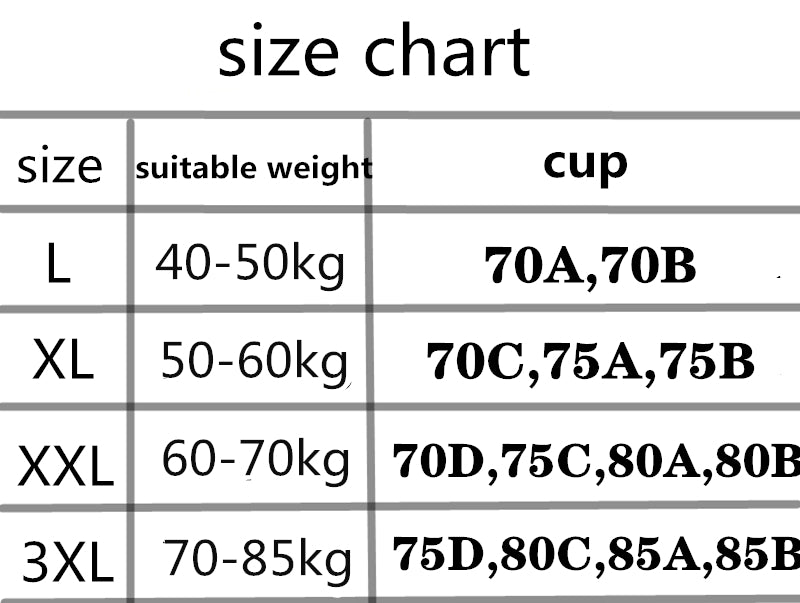 Size chart for cups with weight ranges