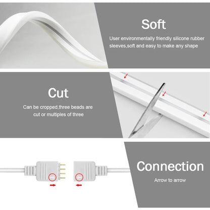 Silicone cable with text on softness, cutability, and connection.